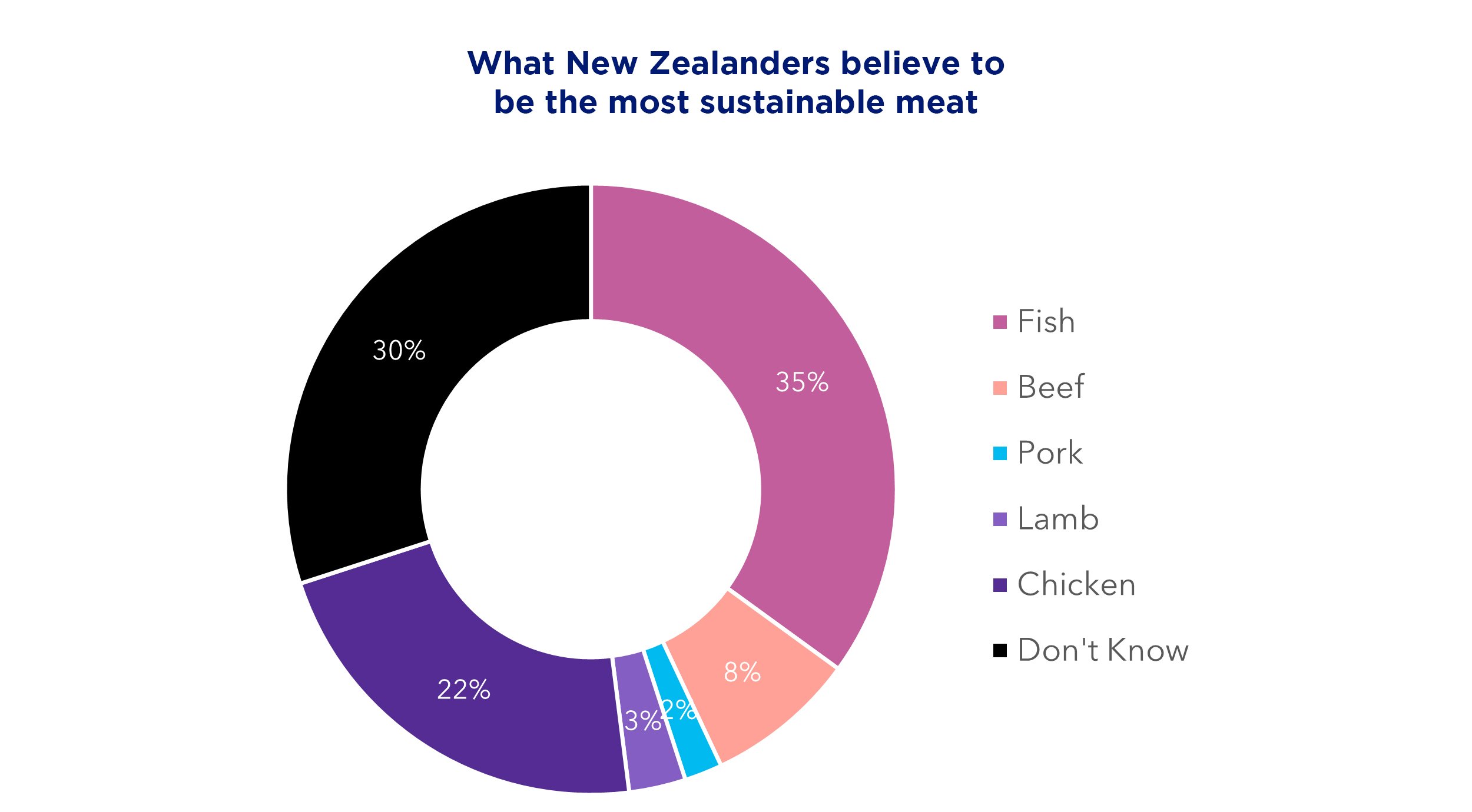 what new zealanders.jpg