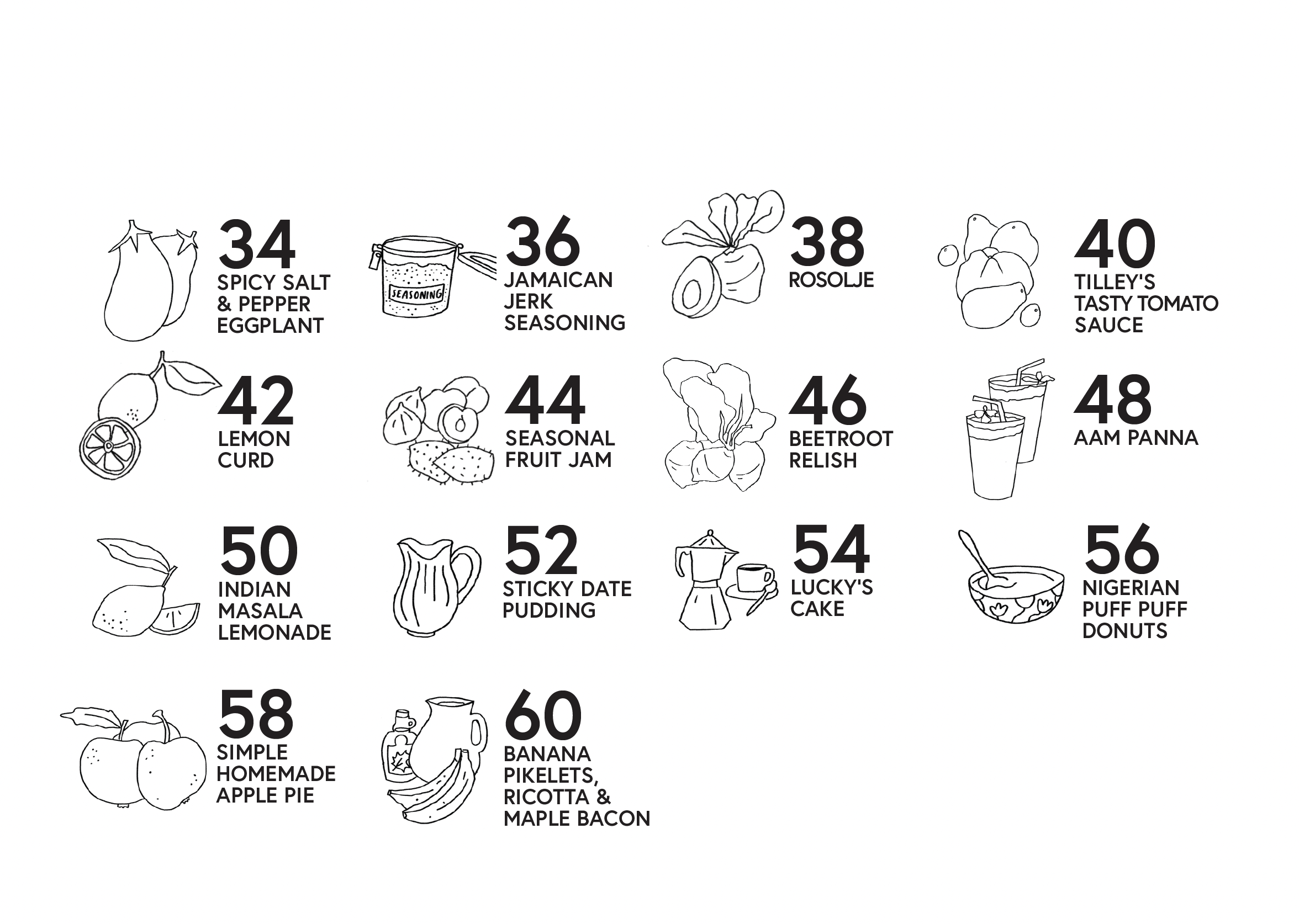 fawkner food bowls cookbook