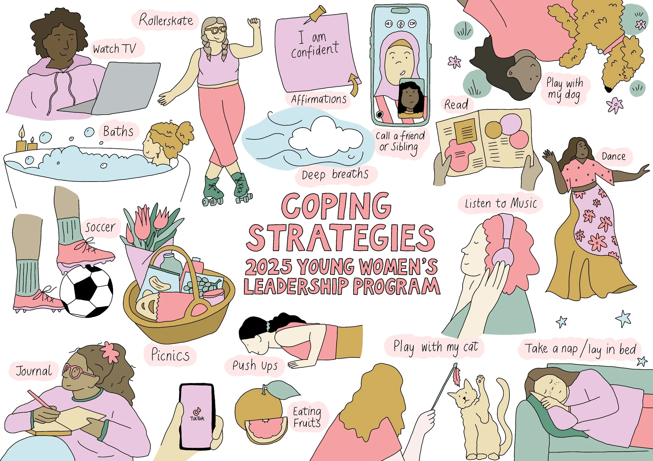 Graphic Recording & live event scribing - Angharad Neal-Williams