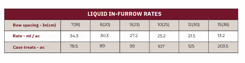 Power Max Rate Photos.png