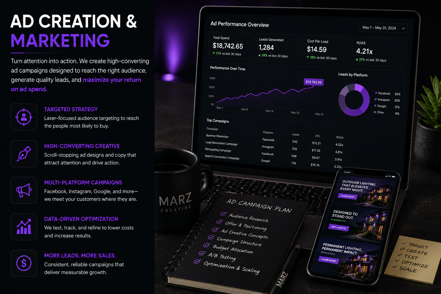 Ad Creation & Marketing