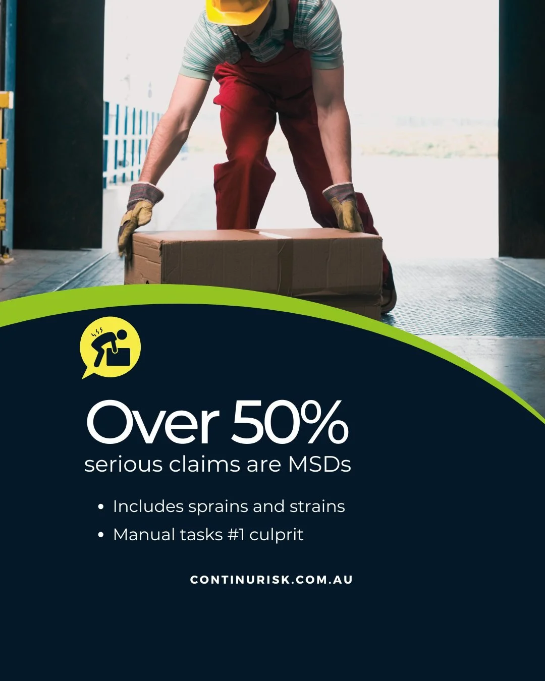 Across Australia, musculoskeletal disorders (MSDs) remain the leading cause of serious workers&rsquo; compensation claims, affecting thousands of workers every year.

According to the latest national data from Safe Work Australia:
- MSD injuries acco