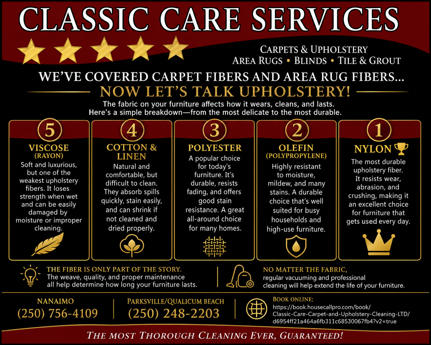       
  
    🛋️ We've covered carpet fibers and area rug fibers... now let's talk upholstery!  The fabric on your furniture plays a big role in how it wears, cleans, and holds up over time. Here's a simple breakdown—from the most delicate to the mo