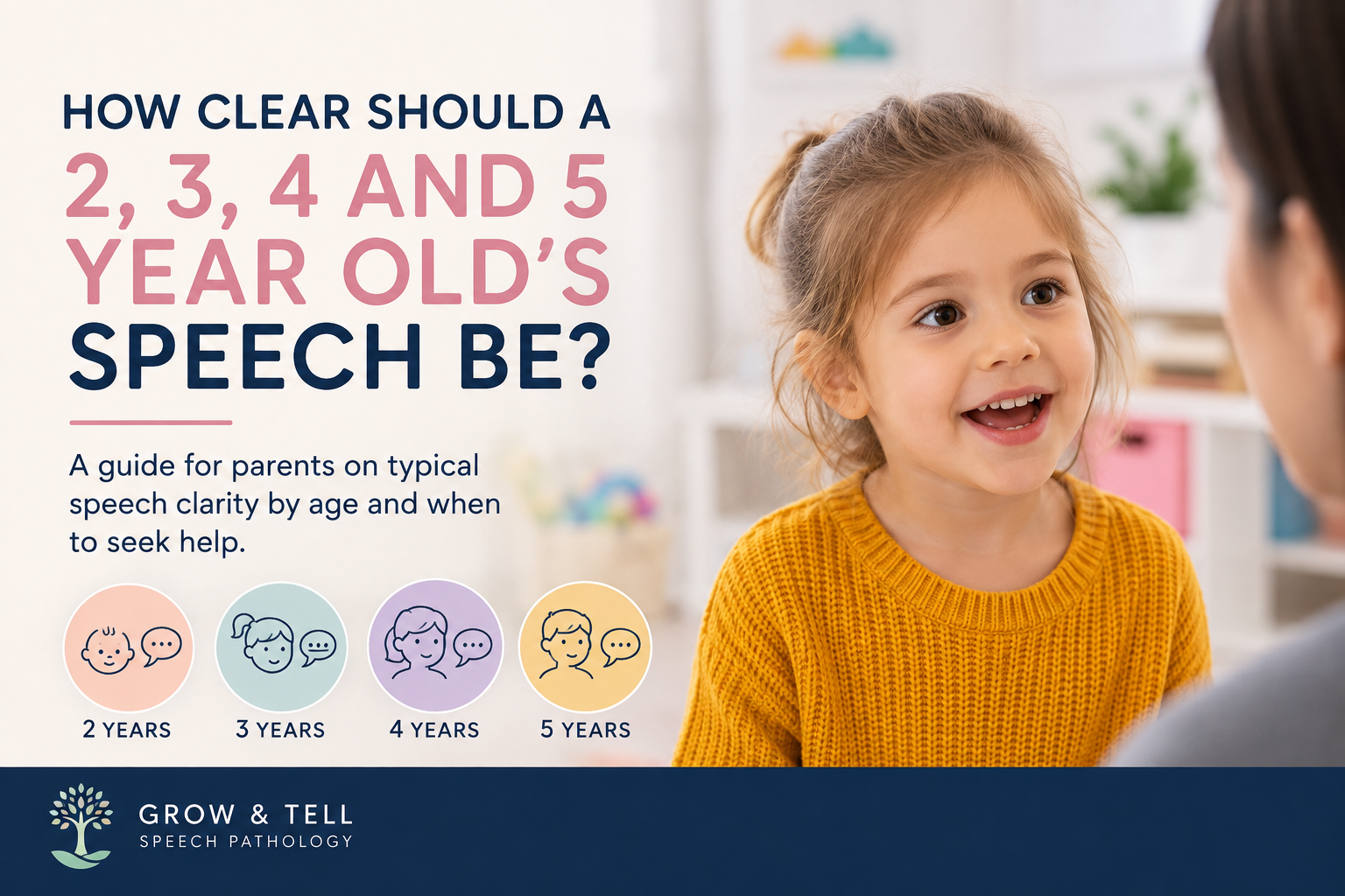 How Clear Should a 2, 3, 4 and 5 Year Old’s Speech Be?