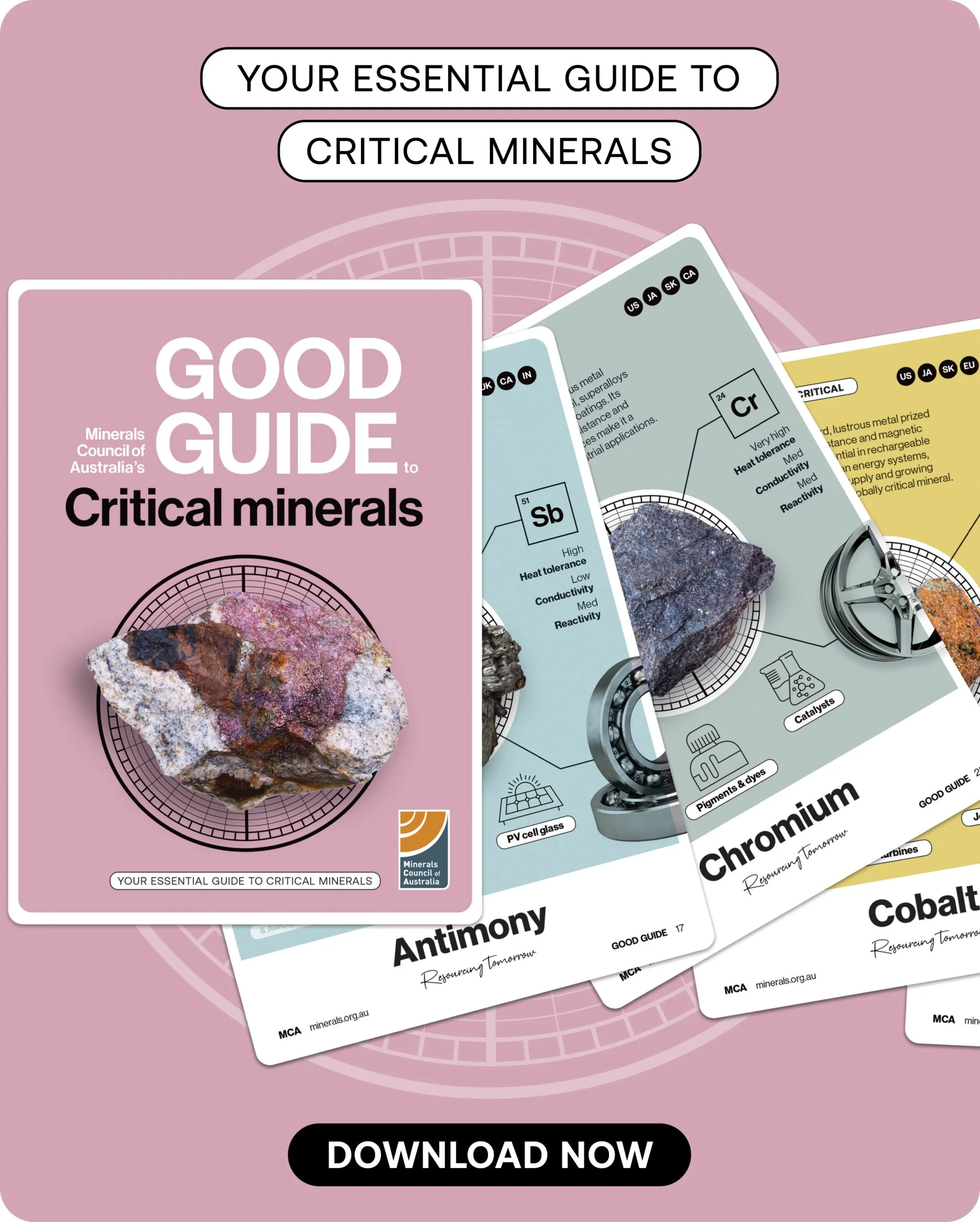 Mineral Council of Australia’s Good Guide to Critical Minerals