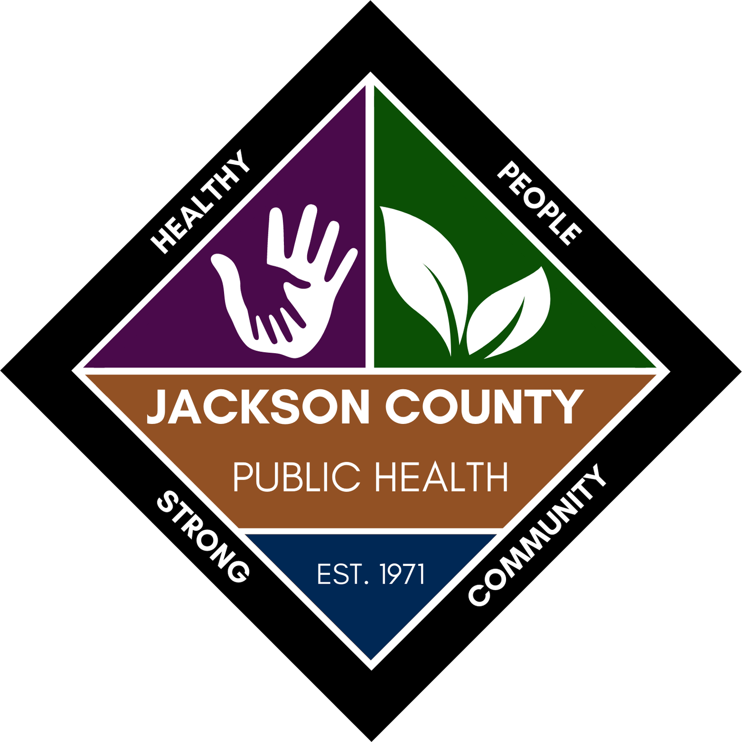 Jackson County Public Health Department