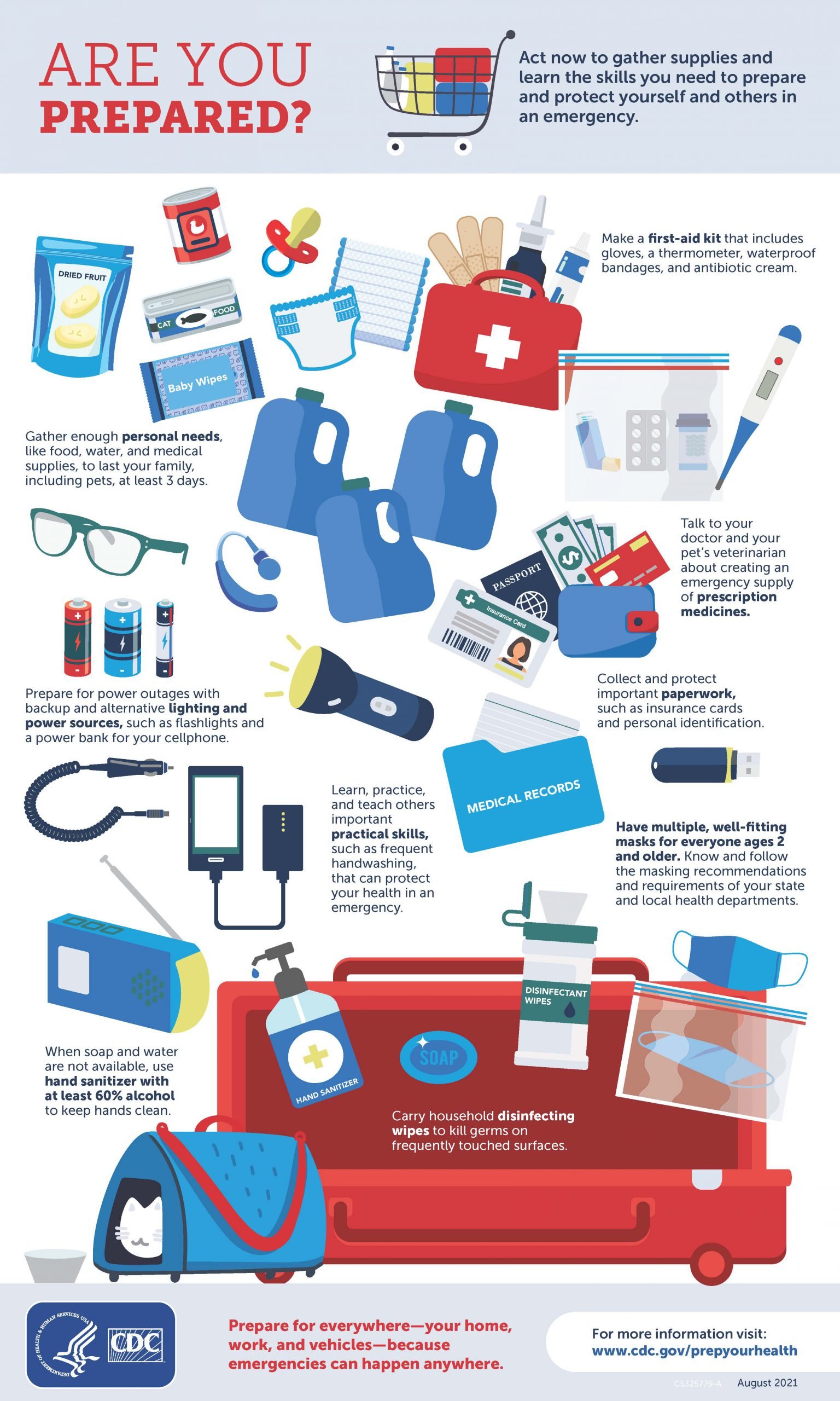 CPR_Are-You-Prepared_infographic_v10_CPR-Clear.jpg
