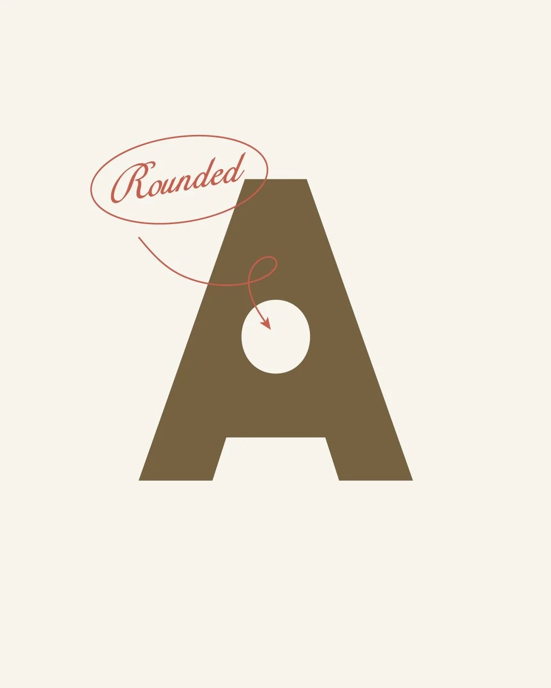 New font coming next week 👀✨ Regular + rounded counters = twice the personality. Stay tuned!