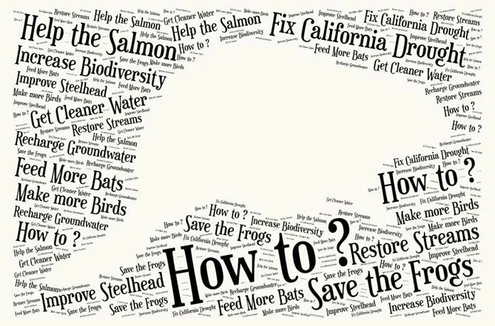 Maryland Beaver Working Group