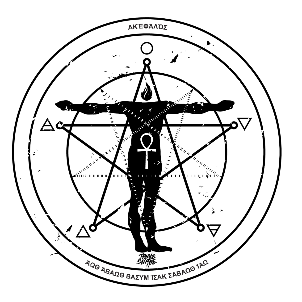 Akephalos Blemmyes Kabandha The Headless Demon Ritual