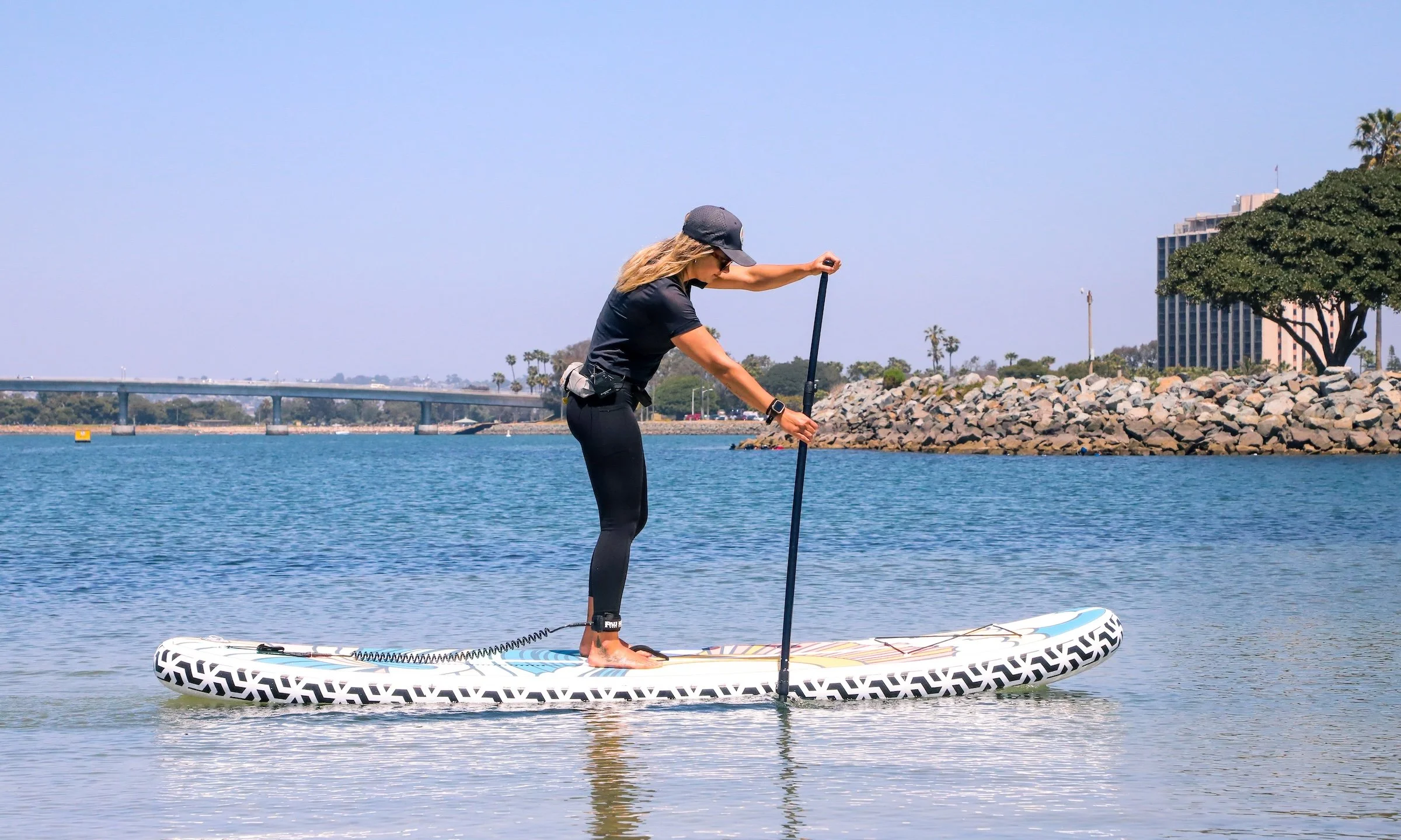 Clothing And Its Sup Performance Impact