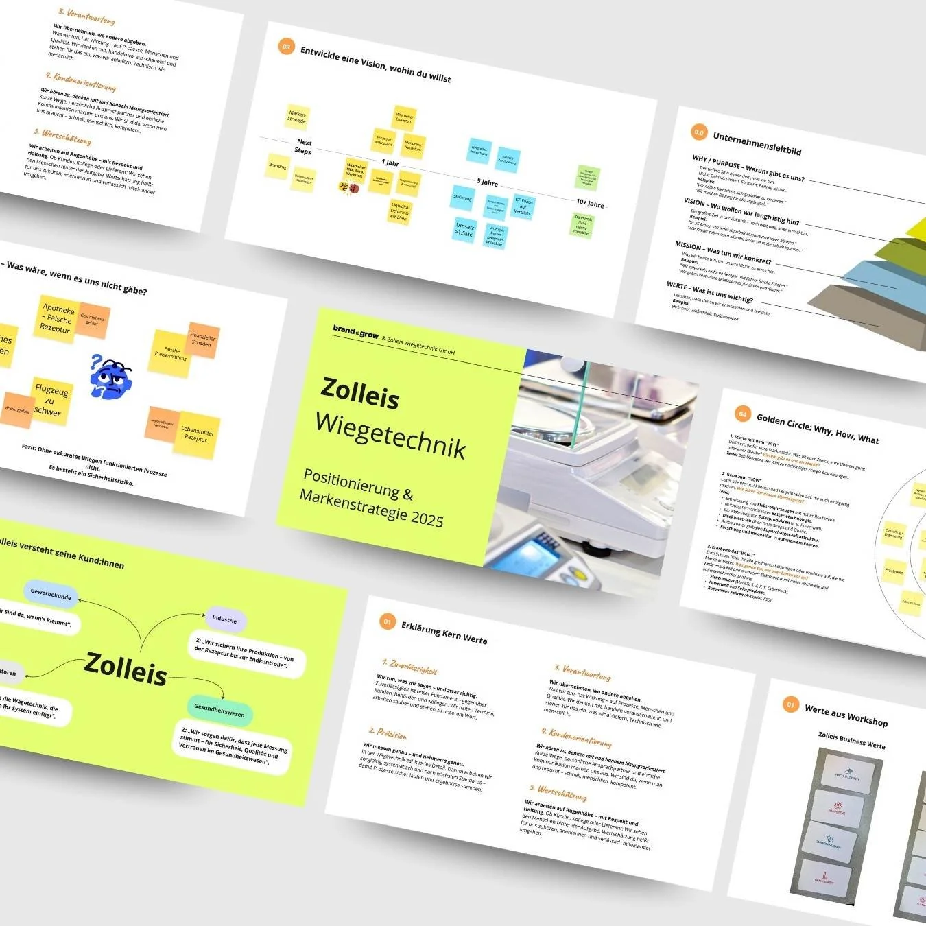 Markenstrategie-Workshop der Zolleis Waagen GmbH mit Vision, Mission, Werten und Positionierung.