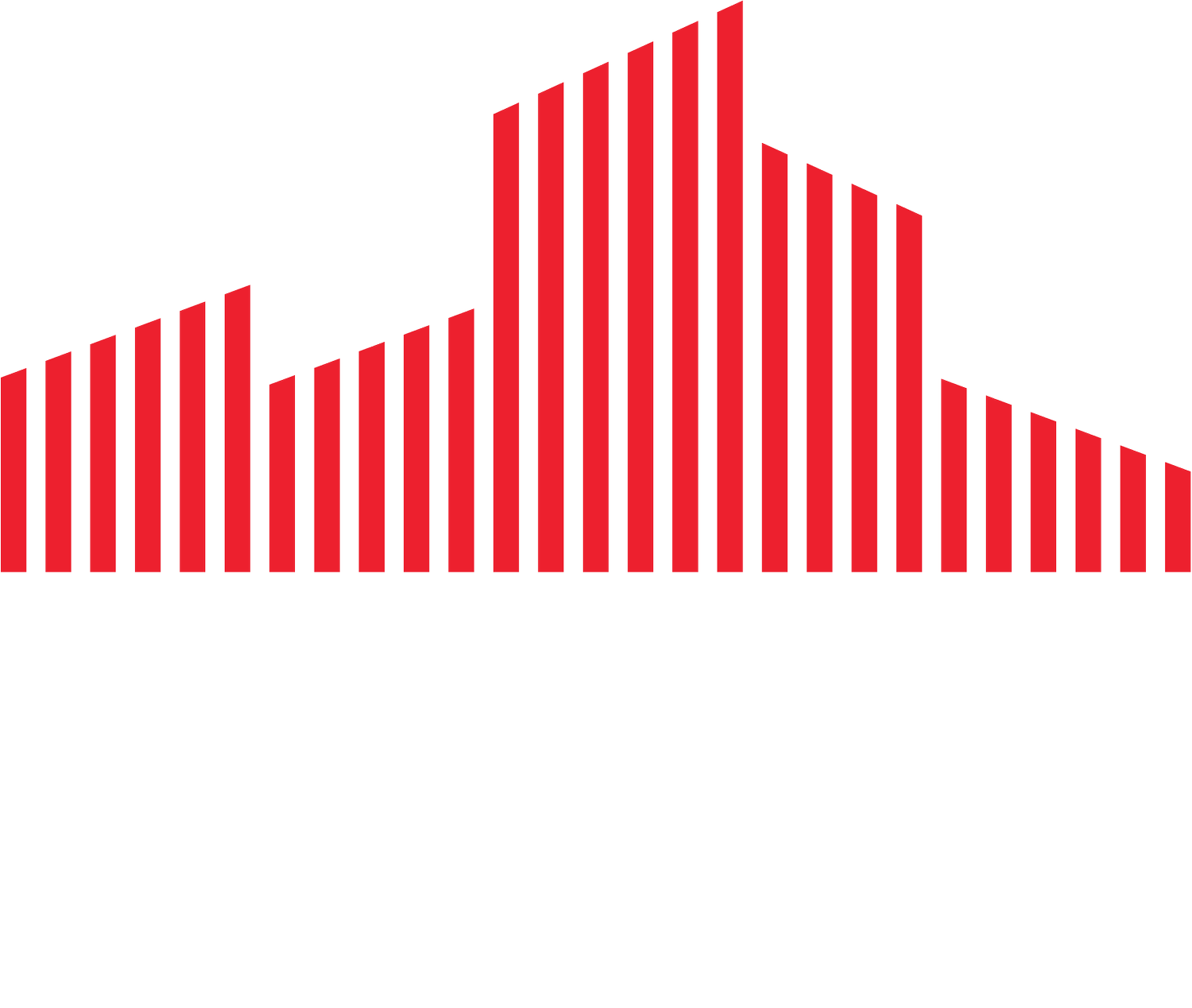 Contact the NBM Group — NBM Group