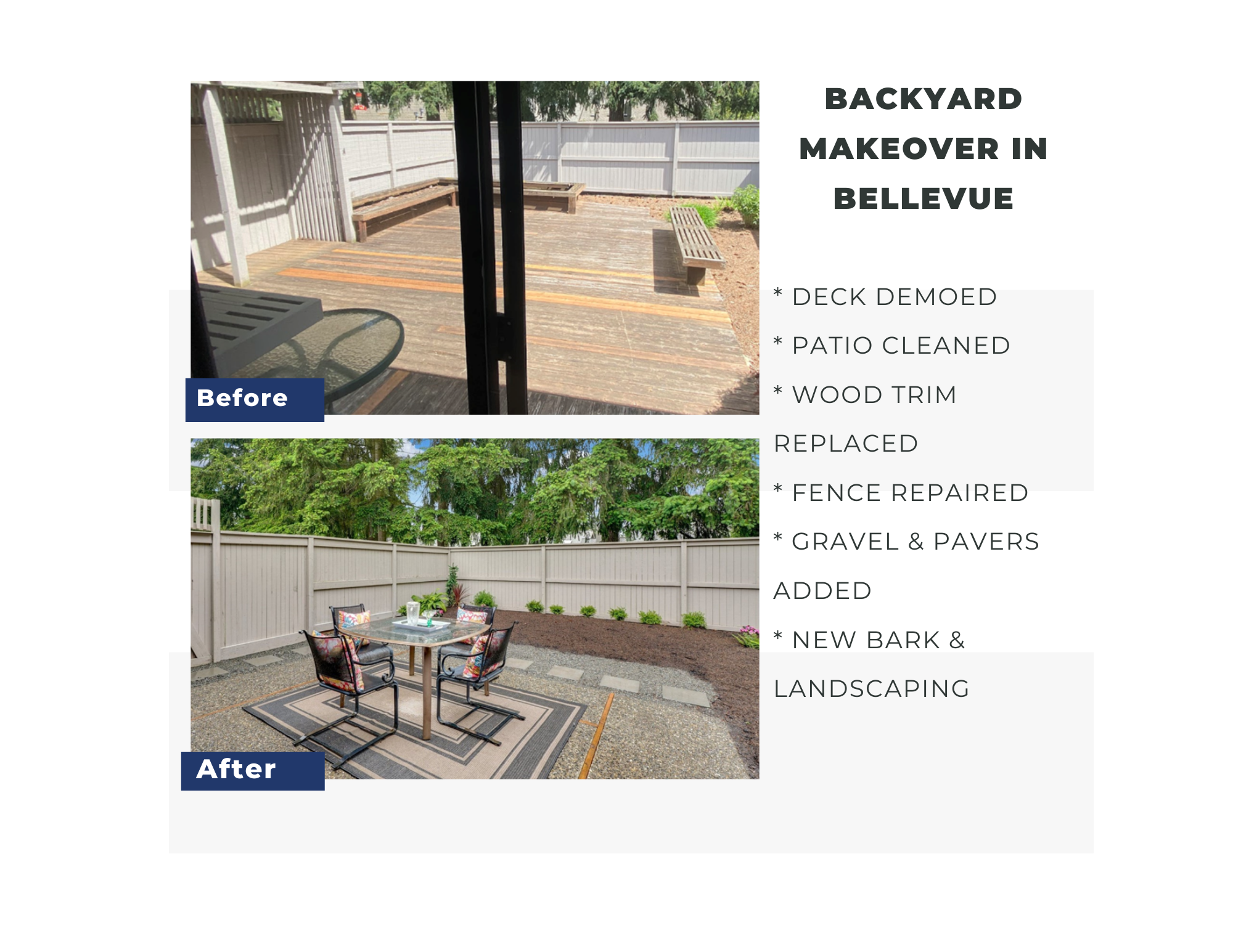 BACKYARD MAKOVER
