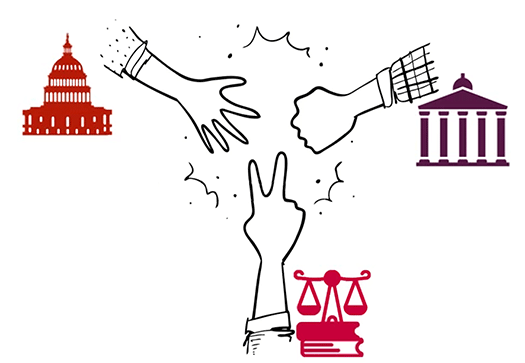 La separación de poderes