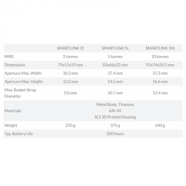 Smartlink 5.png