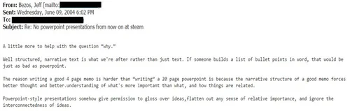 What is an Amazon Six Pager Memo? — Six Pager Memo