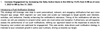 Template — Six Pager Memo