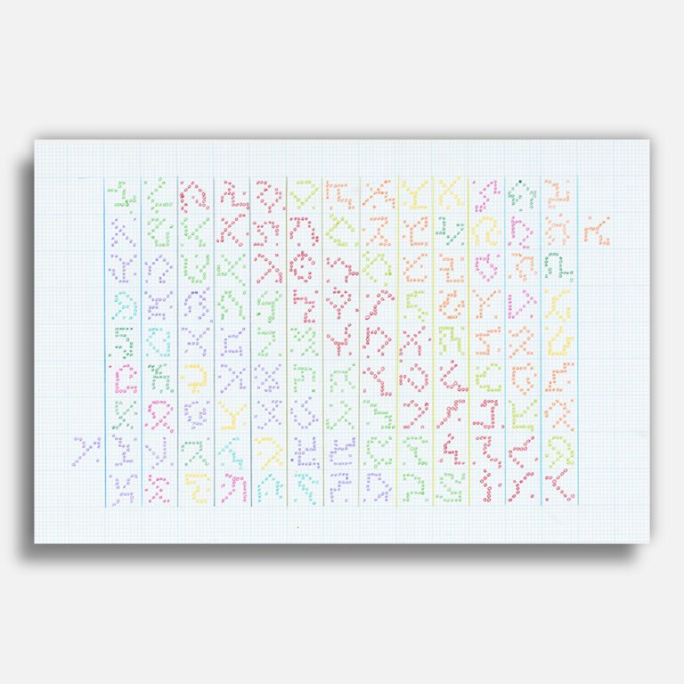 Graphing an Uncertain Future 5