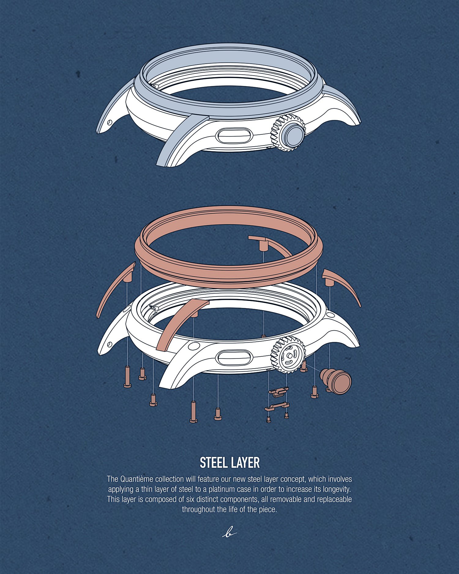 / May.2025
To overcome the weaknesses of platinum (easily scratched and tedious repairs), we came up with a casing technical innovation. Our future Quanti&egrave;me collection will feature our new steel layer concept, which involves applying a thin l