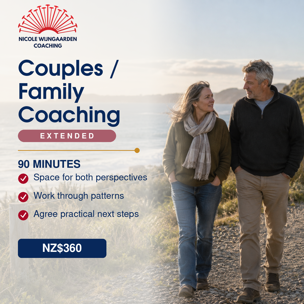 Couples / Family Coaching Session