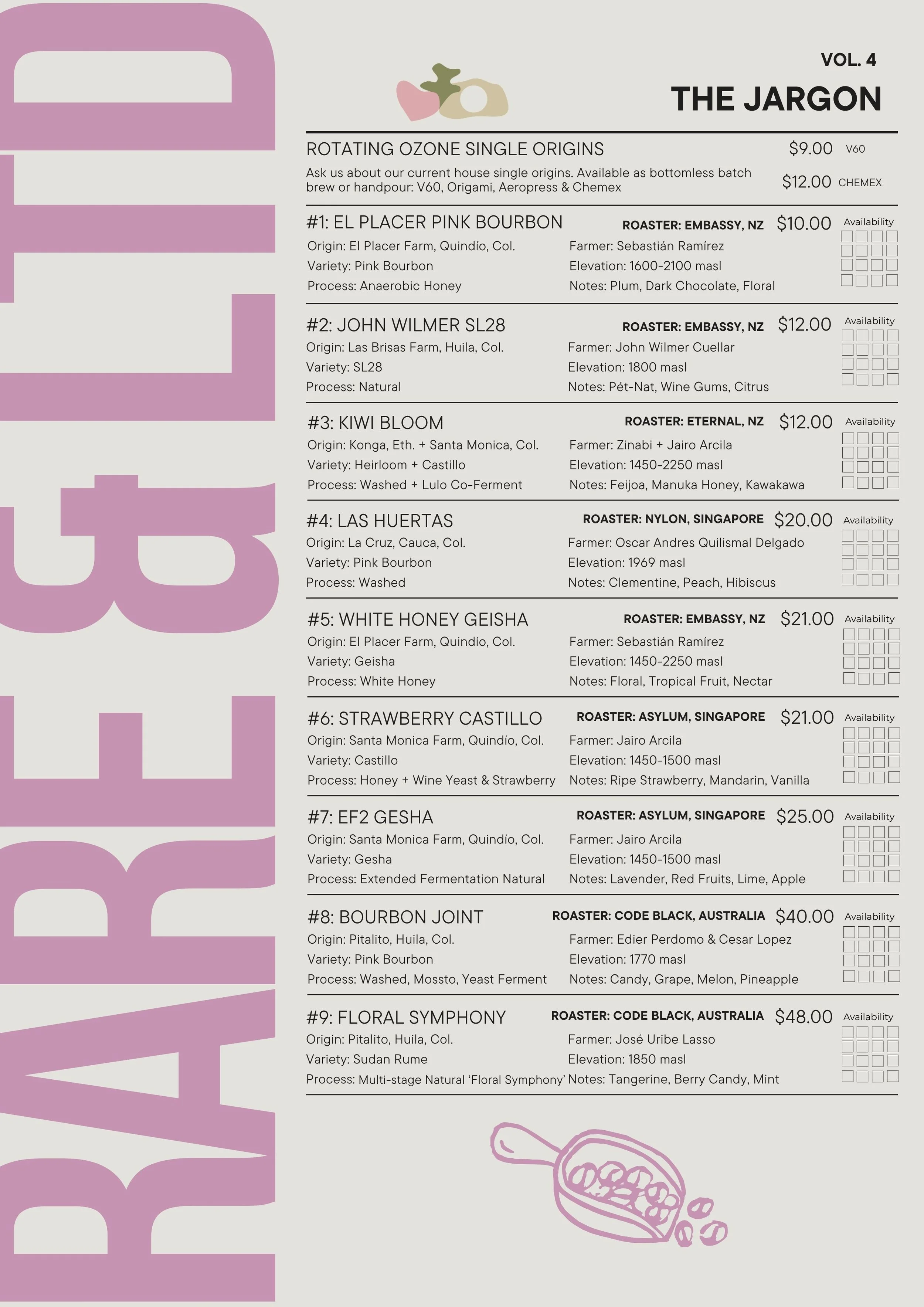 Specialty Coffee Menu at Victus