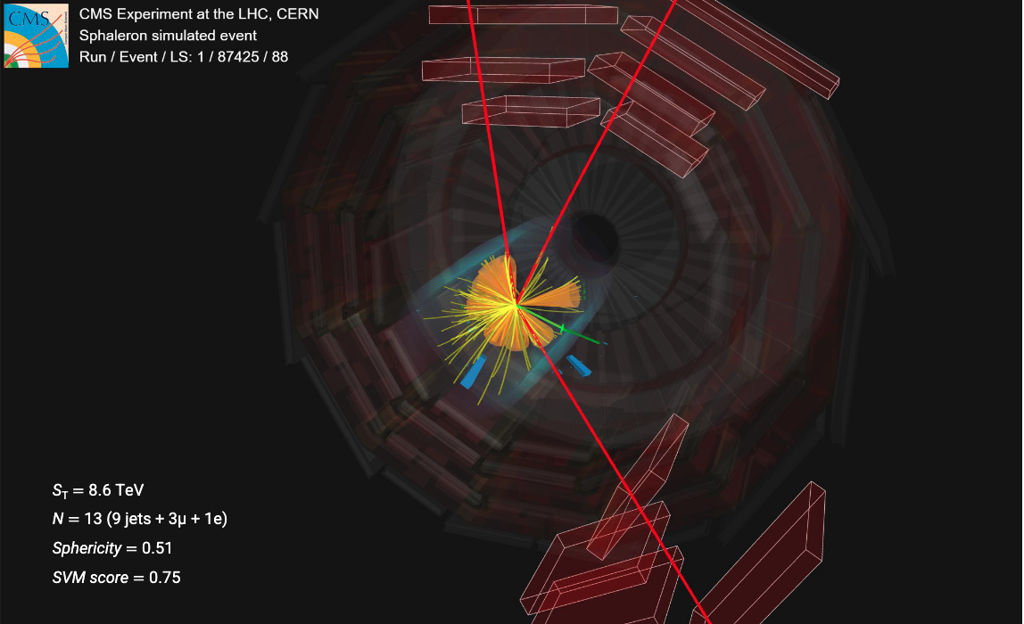 Visualización de los productos finales que generaría un proceso de esfalerón simulado en el LHC.
