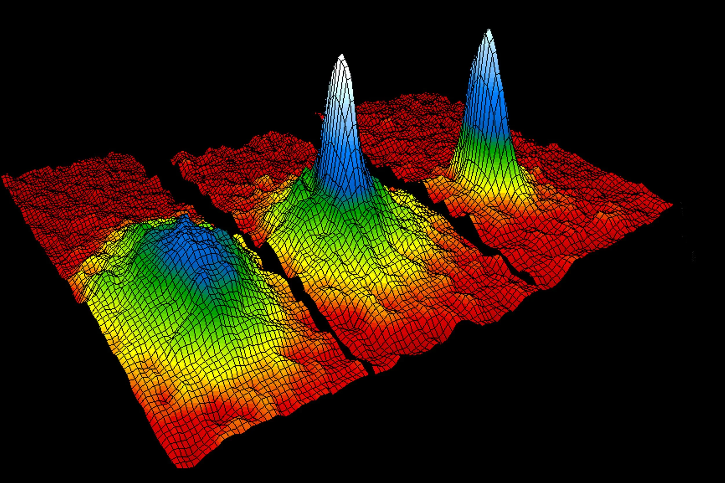 Visualización del primer condensado de Bose-Einstein.