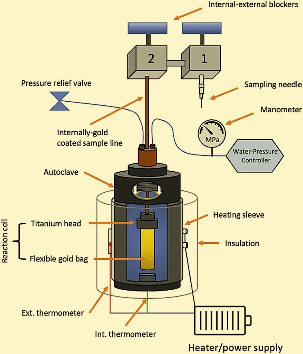 Esquema del autoclave de alta presión utilizado para recrear en el laboratorio las condiciones del océano subterráneo de Encélado, similar al empleado en estudios previos sobre química hidrotermal y astrobiología.