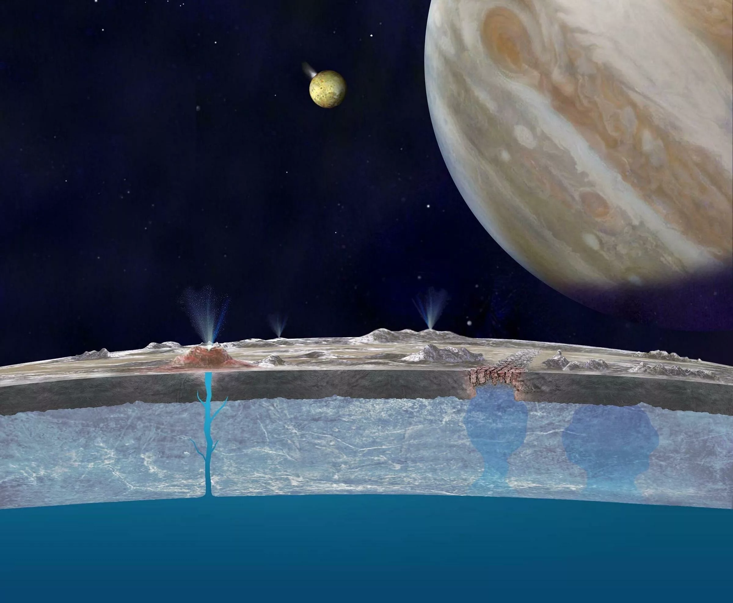 Europa y el misterio de las columnas de vapor: un nuevo análisis del Hubble cuestiona uno de los grandes hallazgos sobre esta luna de Júpiter