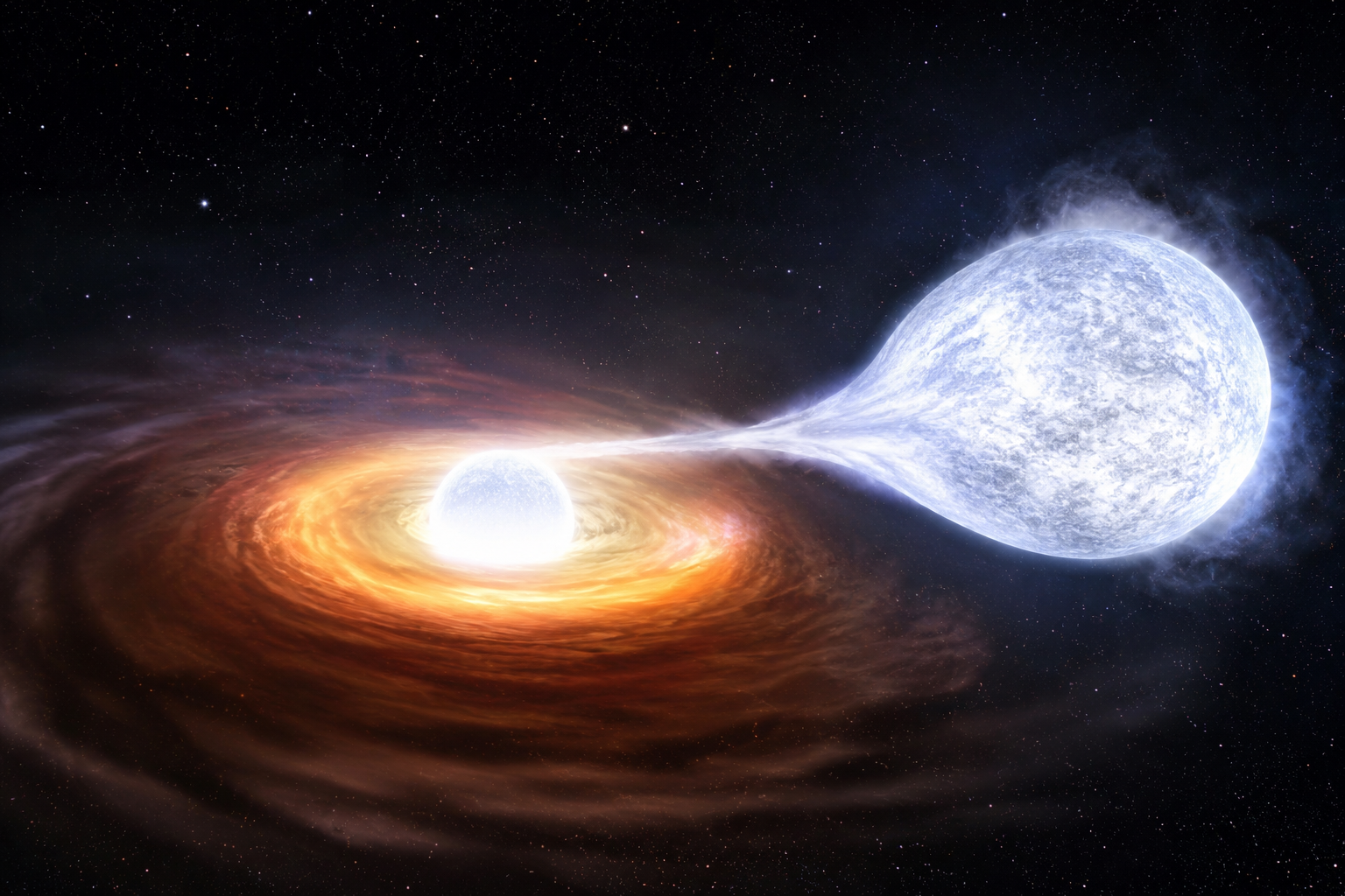 Descubren una estrella muerta que está siendo devorada por su compañera en una órbita extrema de 8,5 minutos