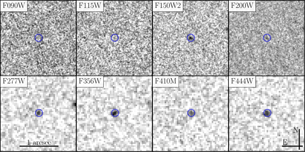 Imágenes del telescopio espacial James Webb del lugar donde se produjo el estallido de rayos gamma GRB 250314A, tomadas con ocho filtros distintos.