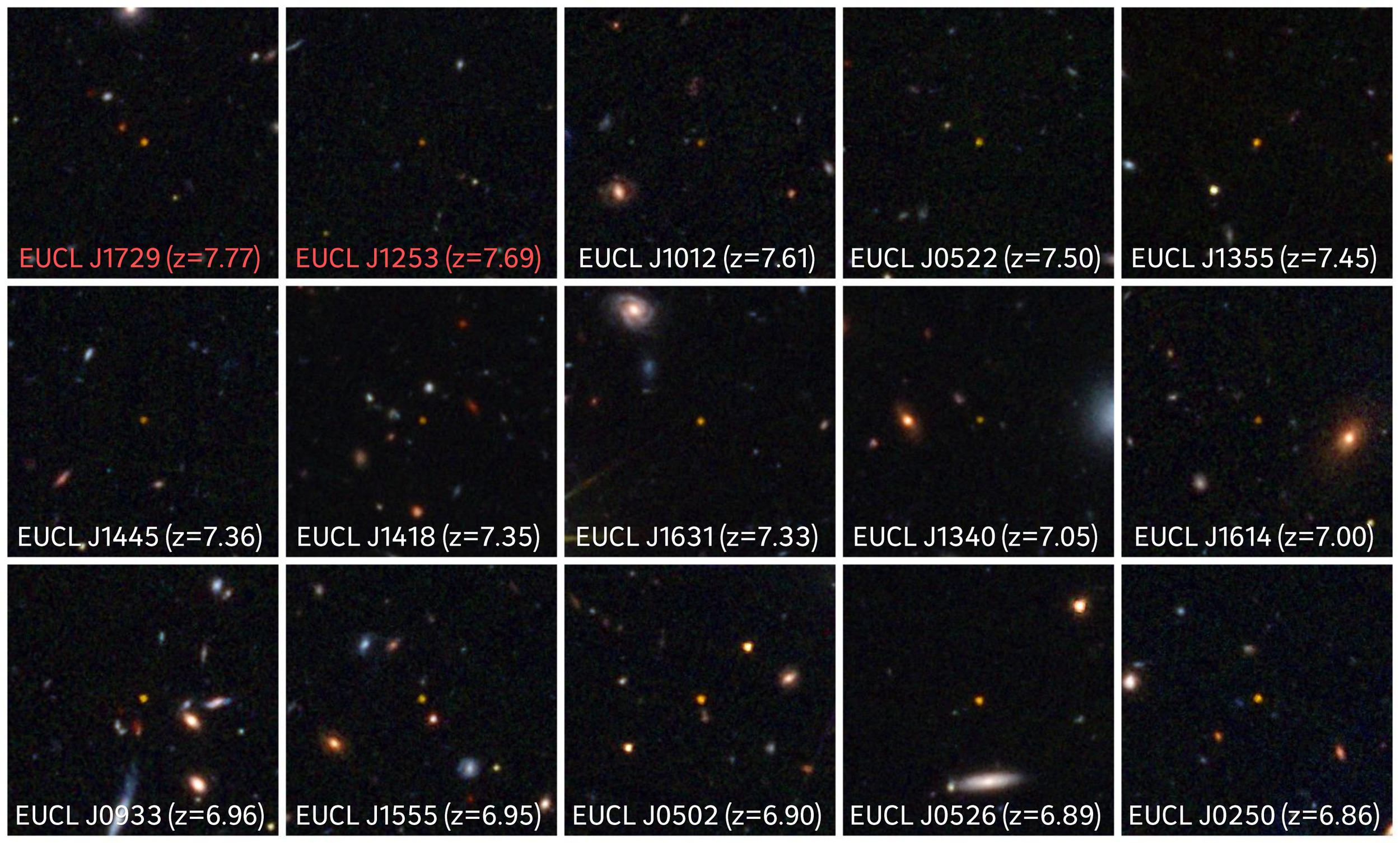 Mosaico con 15 de los 31 nuevos cuásares descubiertos por el telescopio espacial Euclid.