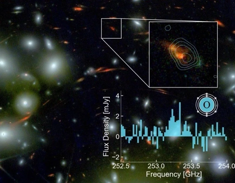 La galaxia A1689-zD1, observada cuando el universo tenía apenas 700 millones de años, muestra la señal de oxígeno neutro detectada por ALMA (contornos blancos).