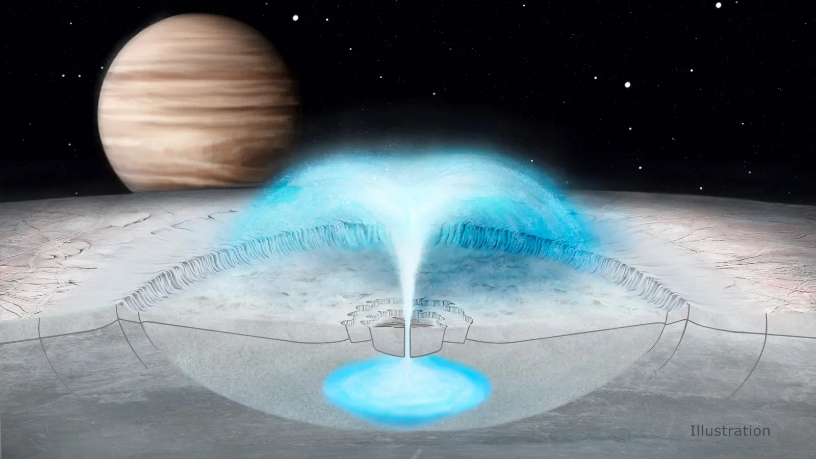 Ilustración artística de una posible erupción criovolcánica en Europa, la luna helada de Júpiter.