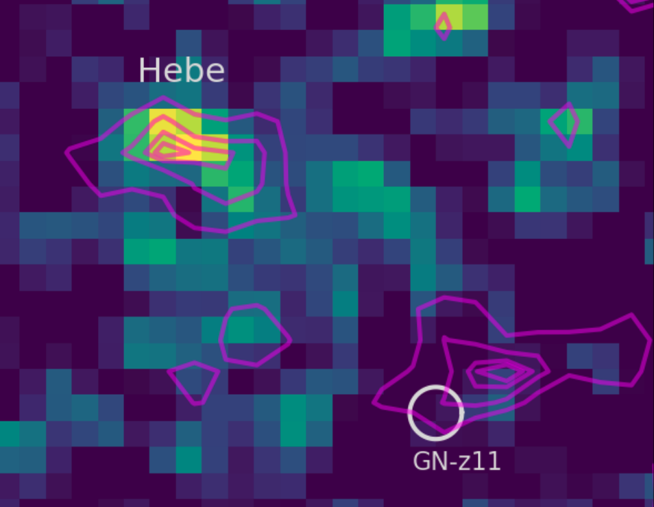 Superposición de la emisión de helio ionizado (HeII) en el entorno de GN-z11. Las líneas magenta muestran la señal detectada previamente a menor resolución, mientras que el fondo corresponde a nuevas observaciones de mayor detalle.