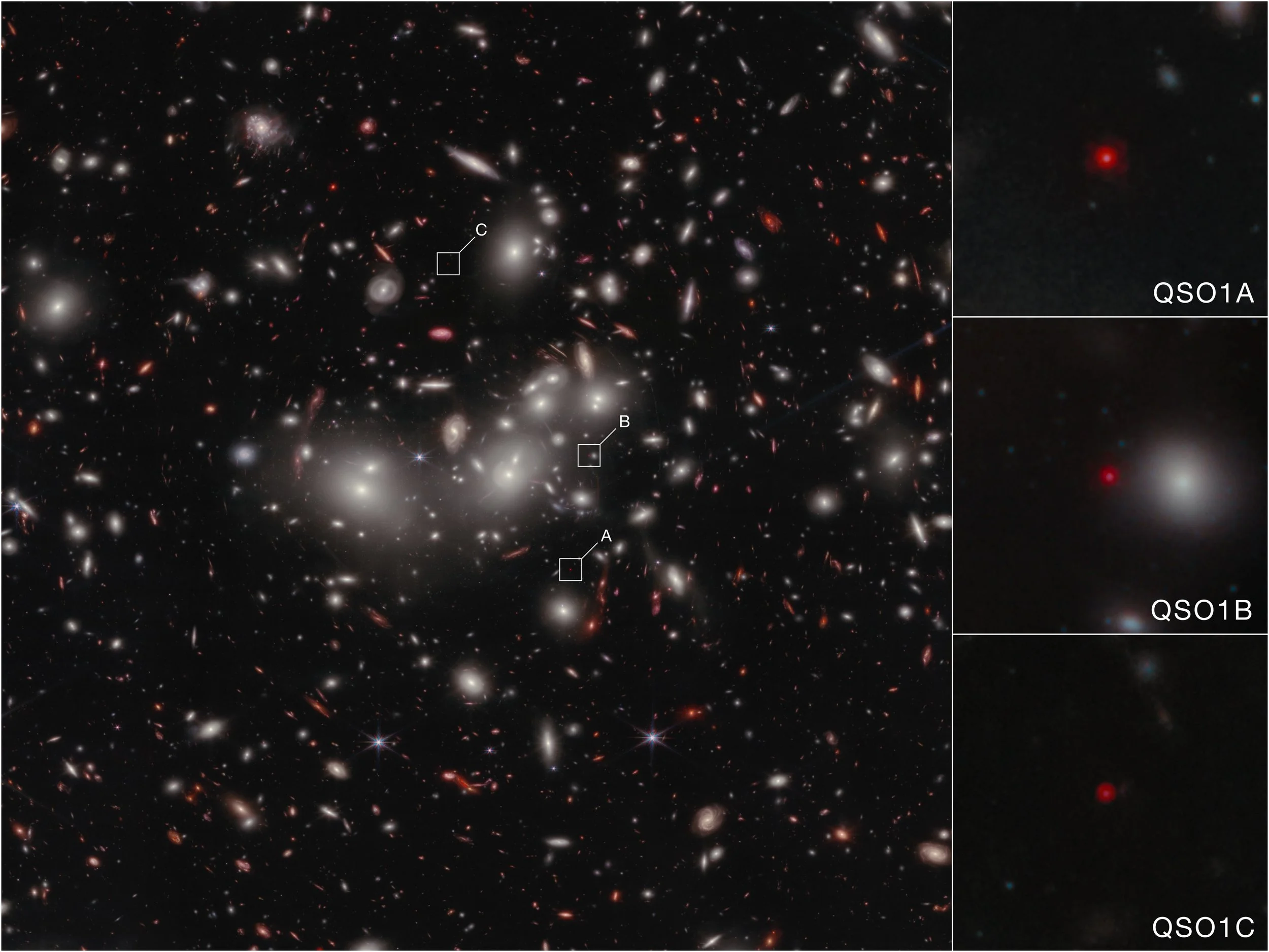 Imagen del telescopio espacial James Webb en la que aparece Abell2744-QSO1, uno de los misteriosos Little Red Dots detectados en el universo temprano.