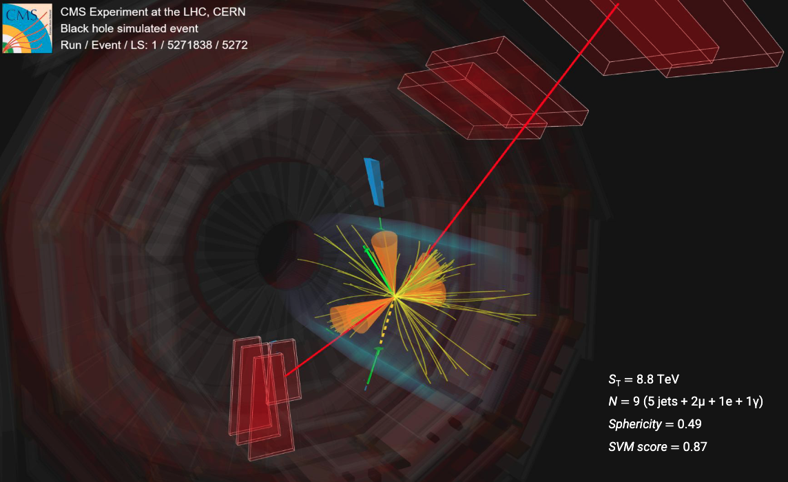 Visualización de los productos finales que dejaría la evaporación simulada de un agujero negro microscópico en el LHC.