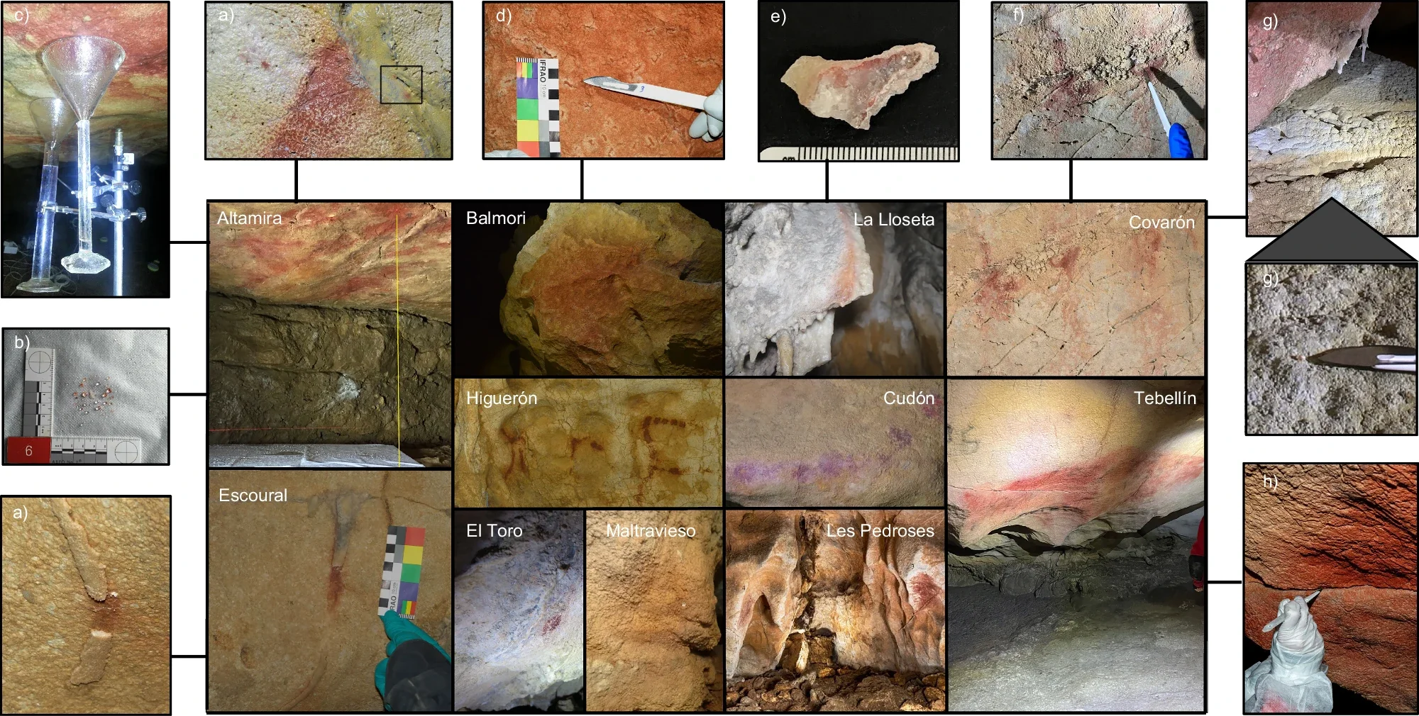 Las imágenes muestran algunas de las once cuevas paleolíticas de España y Portugal analizadas en el estudio y las distintas técnicas de muestreo utilizadas para recoger cantidades microscópicas de pigmento y calcita.