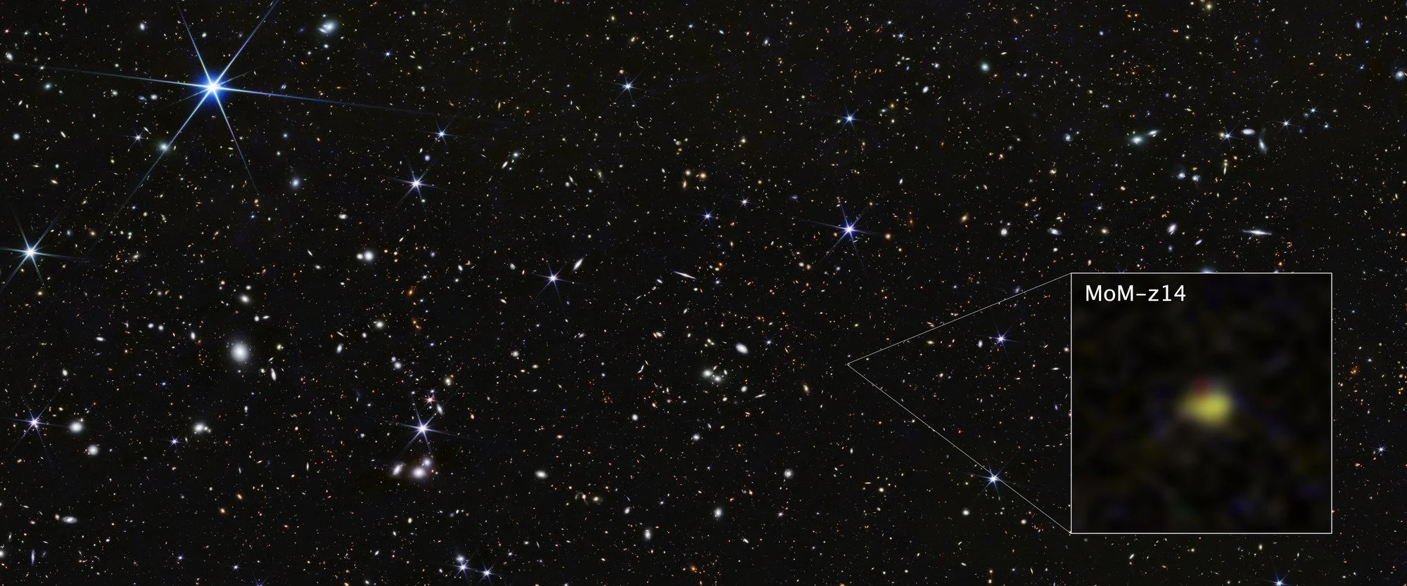 El telescopio espacial James Webb de la NASA muestra la galaxia MoM-z14 tal y como era en el pasado remoto, cuando el universo tenía solo 280 millones de años tras el big bang.