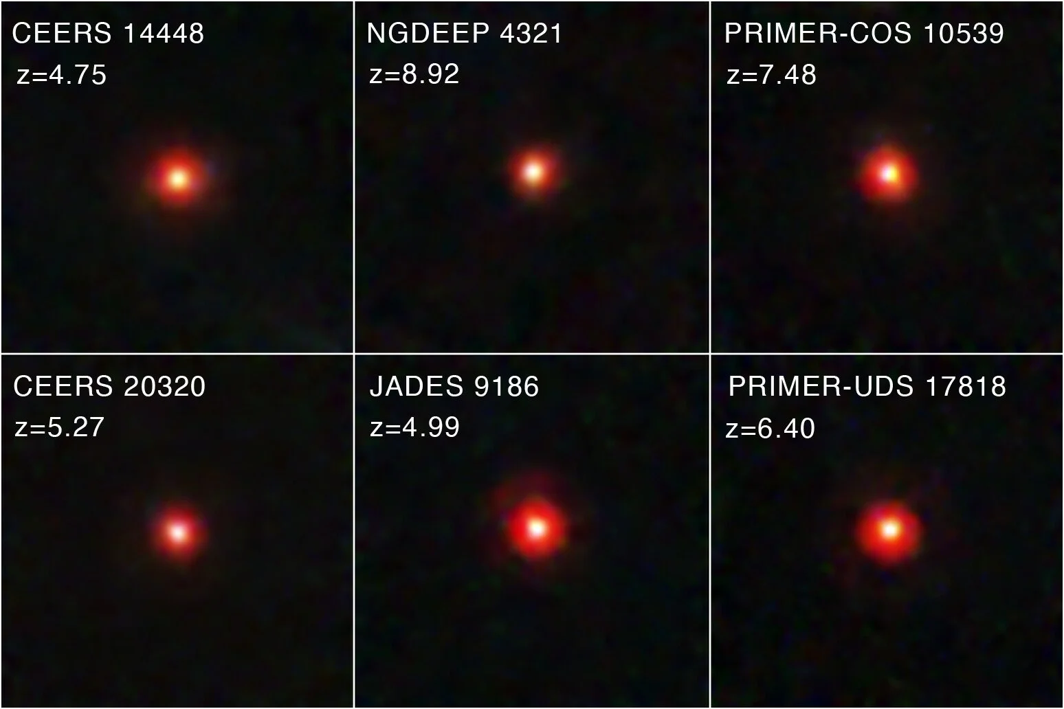 Seis ejemplos de los misteriosos pequeños puntos rojos observados por el James Webb en el universo primitivo