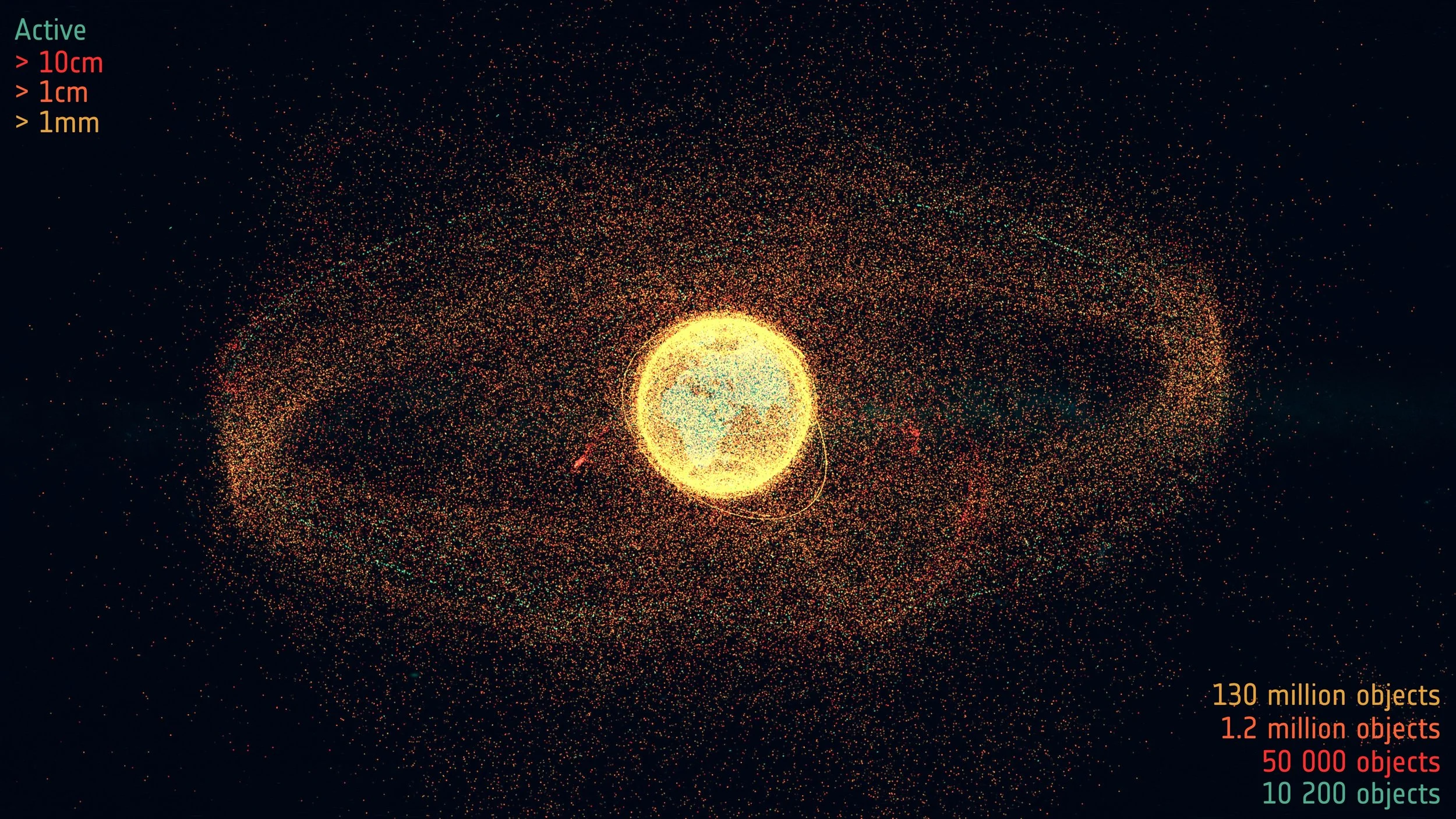 La Tierra, rodeada por una nube creciente de basura espacial. Esta visualización de la ESA muestra los satélites activos y millones de fragmentos de distintos tamaños que se estimaba orbitaban nuestro planeta en agosto de 2024.