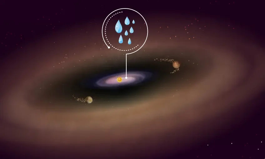 Recreación artística del disco de gas y polvo que rodea PDS 70. El  James Webb detectó vapor de agua en la región interior, donde podrían formarse planetas rocosos