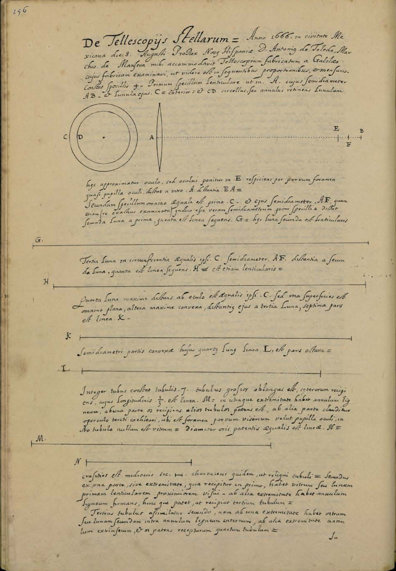 Primera página de De Tellescopiis Stellarum, escrita por Ignacio Muñoz en 1666, con la descripción, los diagramas y las medidas del telescopio de cuatro lentes atribuido a Galileo.