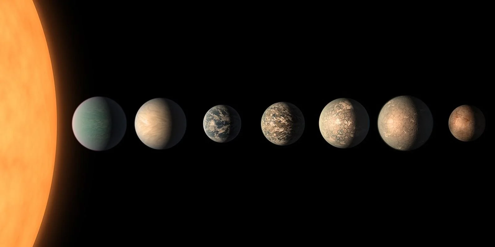 Recreación artística del sistema planetario TRAPPIST-1 que muestra, de izquierda a derecha, los planetas a, b, c, d, e, f, g y h, según los datos disponibles sobre sus tamaños, masas y distancias a la estrella.