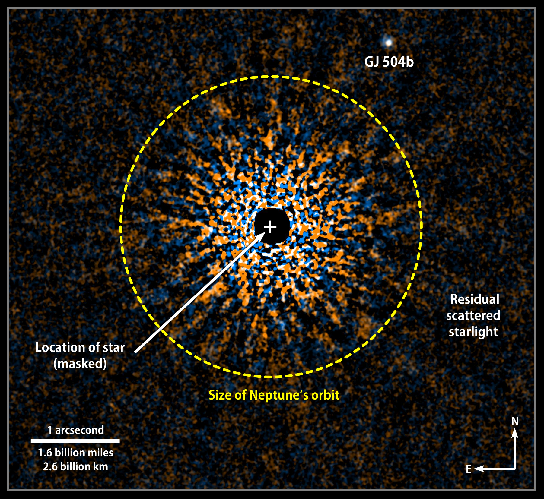 Imagen compuesta obtenida con el telescopio Subaru, que muestra al exoplaneta GJ 504 b orbitando una estrella similar al Sol.