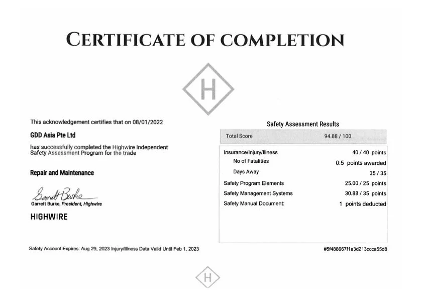 Certificates & Awards — GDD ASIA
