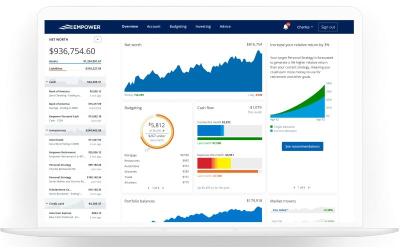 Empower Financial Dashboard — one to rule them all