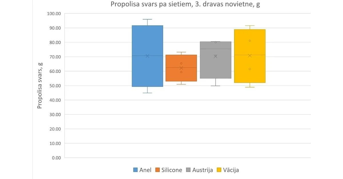 pētījuma bildes (3).jpg