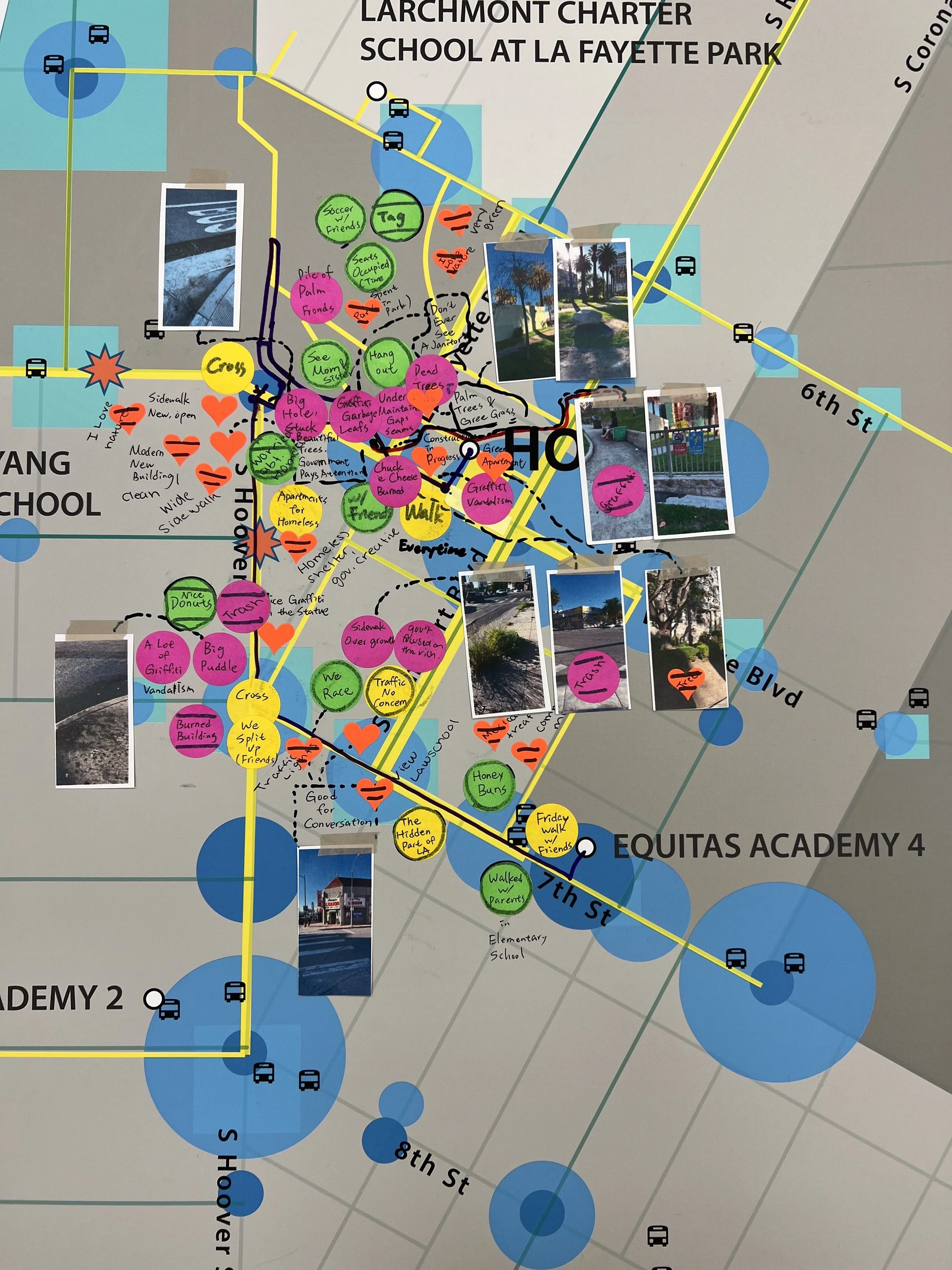 Youth-Centered Mobility Research, Decision-Making, and Design
